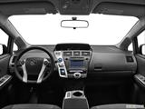  Dashboard, center console, gear shifter view photo